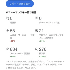 Googleさん、さんきゅ