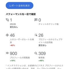 Googleさんきゅ