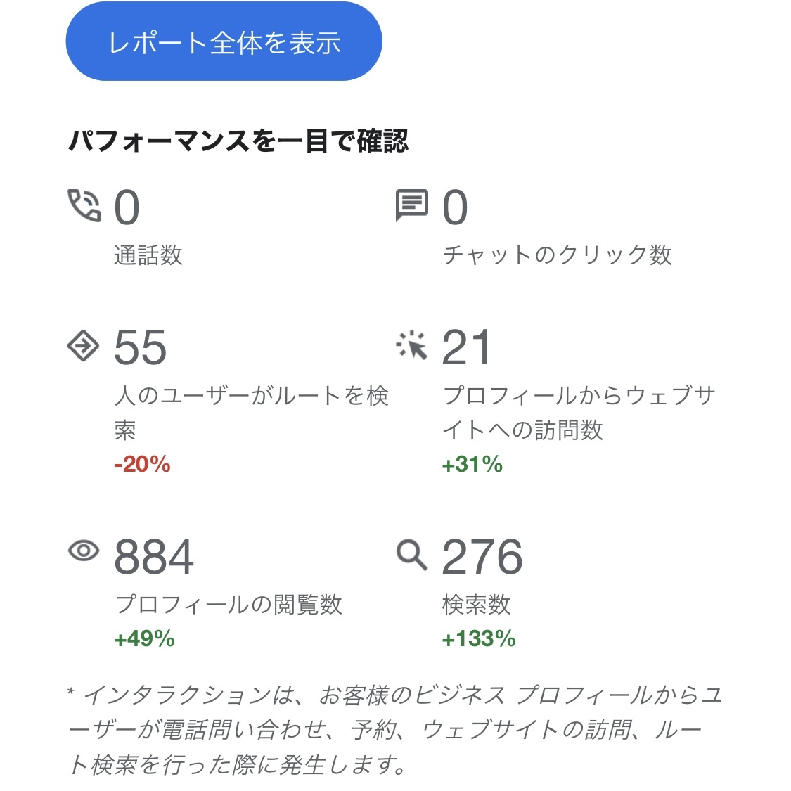 Googleさん、さんきゅのイメージ